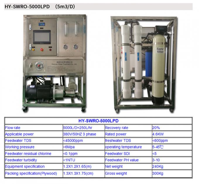 Water Desalination Unit Watermaker Boat Desalinator Seawater Sea Water Desalination Plant Machine