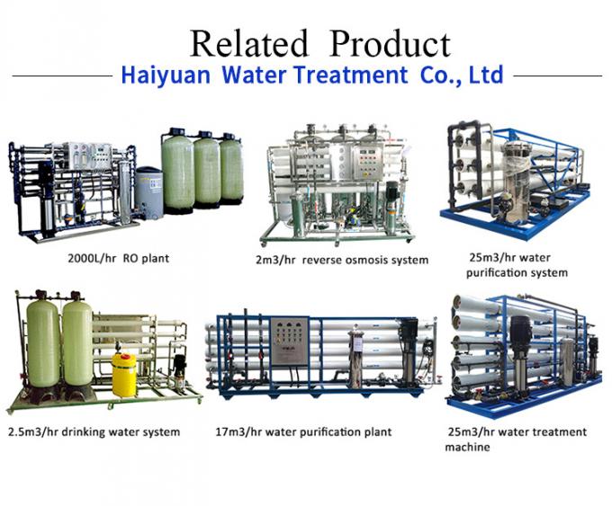 Industrial Water Purifier Price
