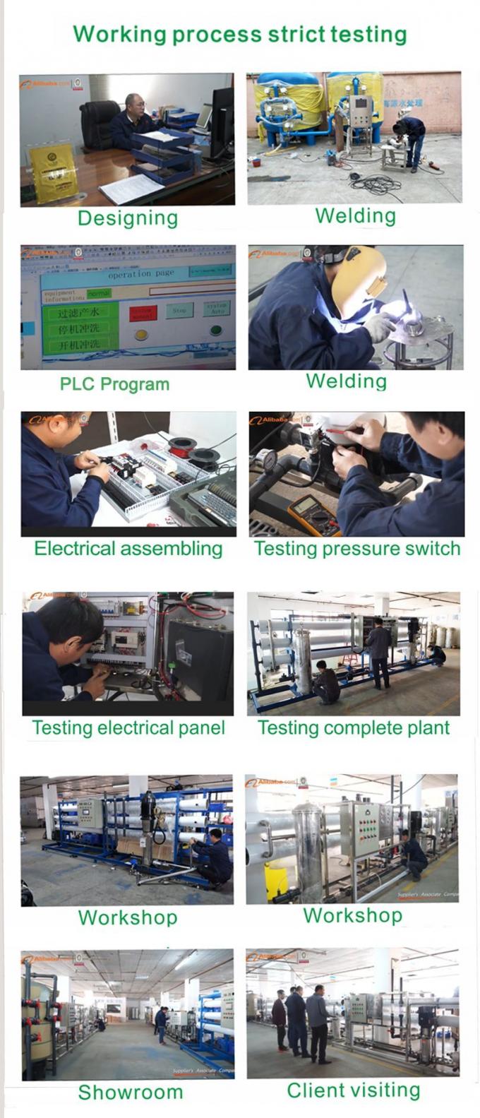 Industrial Water Purifier Price